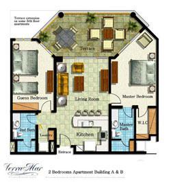 Costa Rica Real Estate